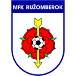 RUZ