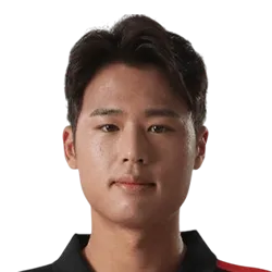 Ju-sung Kim Ju-sung Kim