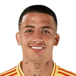 Kevin Castaño
