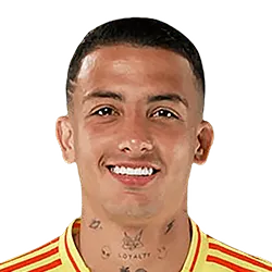 Kevin Castaño Kevin Castaño